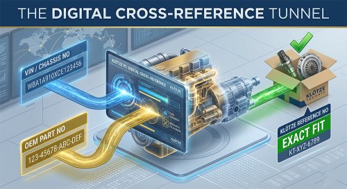 Difference Between VIN, OEM No, and Reference No